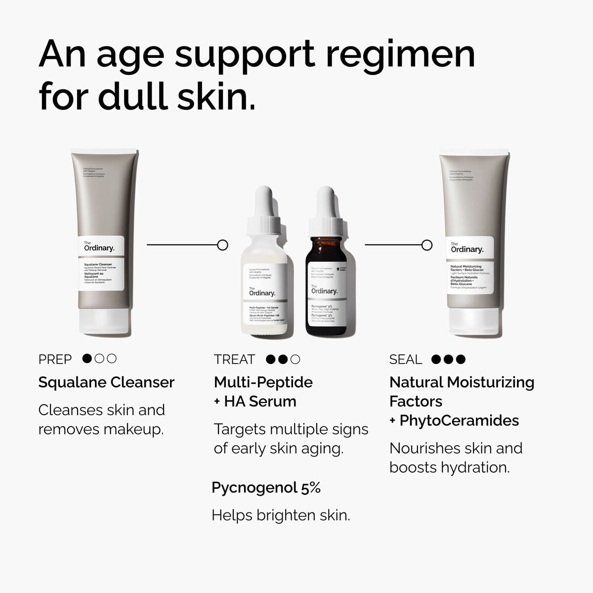 pycnogenol-5-t1 FY25-D41247-ORD-Web-PDP-Pyc-5pct-1x1-EN-5.jpg