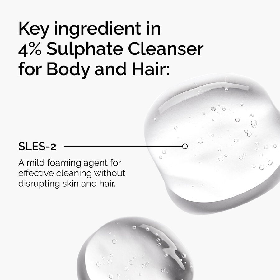 sulphate-4-cleanser-for-body-and-hair-e5 FY25-D41247-ORD-Web-PDP-Sul-Clnsr-1x1-EN-2a.jpg