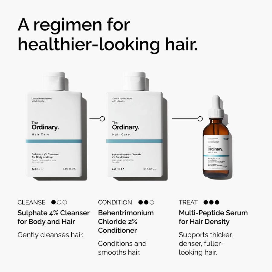 sulphate-4-cleanser-for-body-and-hair-e5 FY25-D41247-ORD-Web-PDP-Sul-Clnsr-1x1-EN-5.jpg
