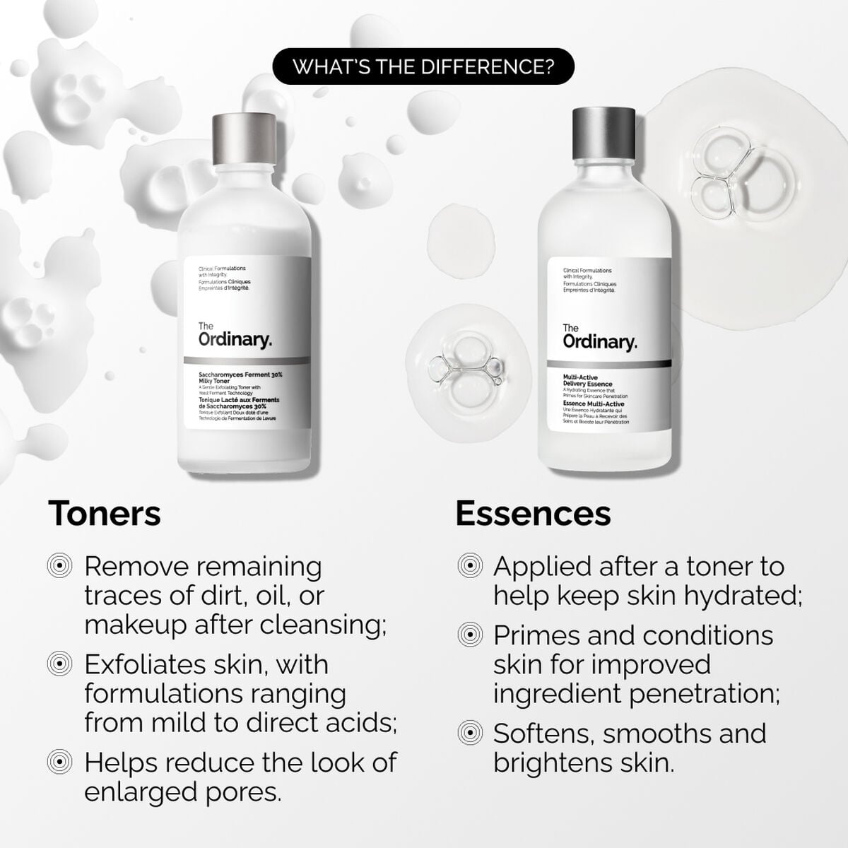 multi-active-delivery-essence-z5 ORD-MADE-Essence-vs-Toner-Infographic.jpg