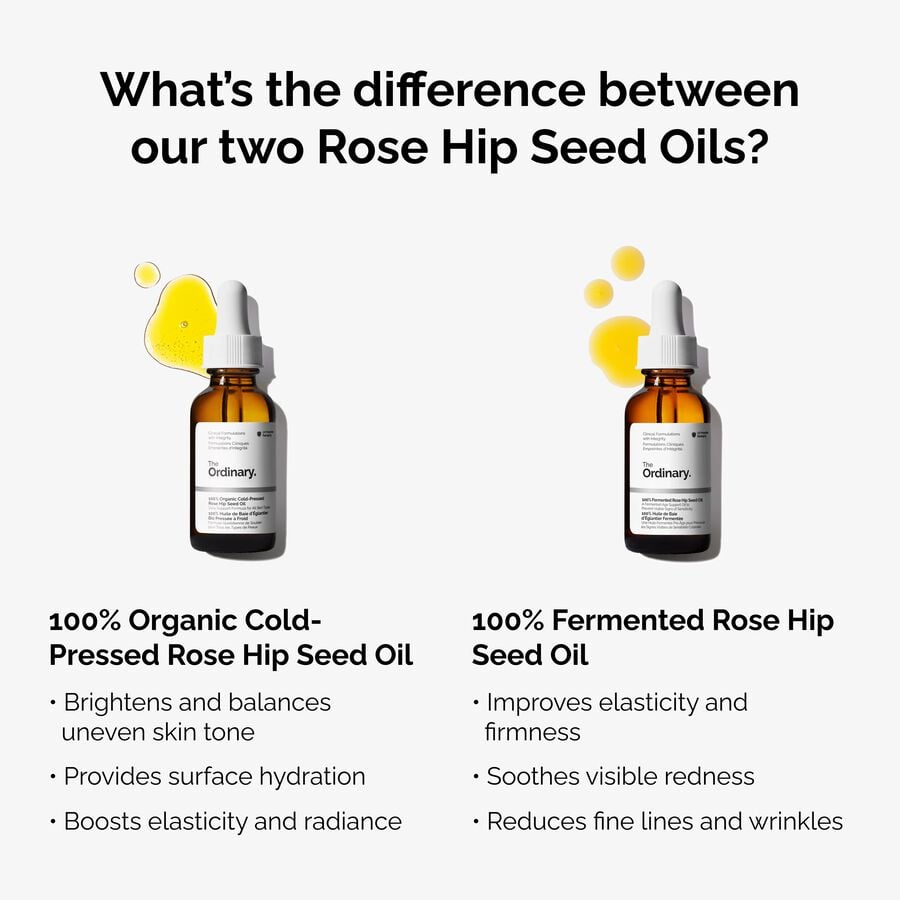 100-fermented-rose-hip-seed-oil-y6 fermented-rose-hip-vs-organic-rose-hip-graphic.jpg