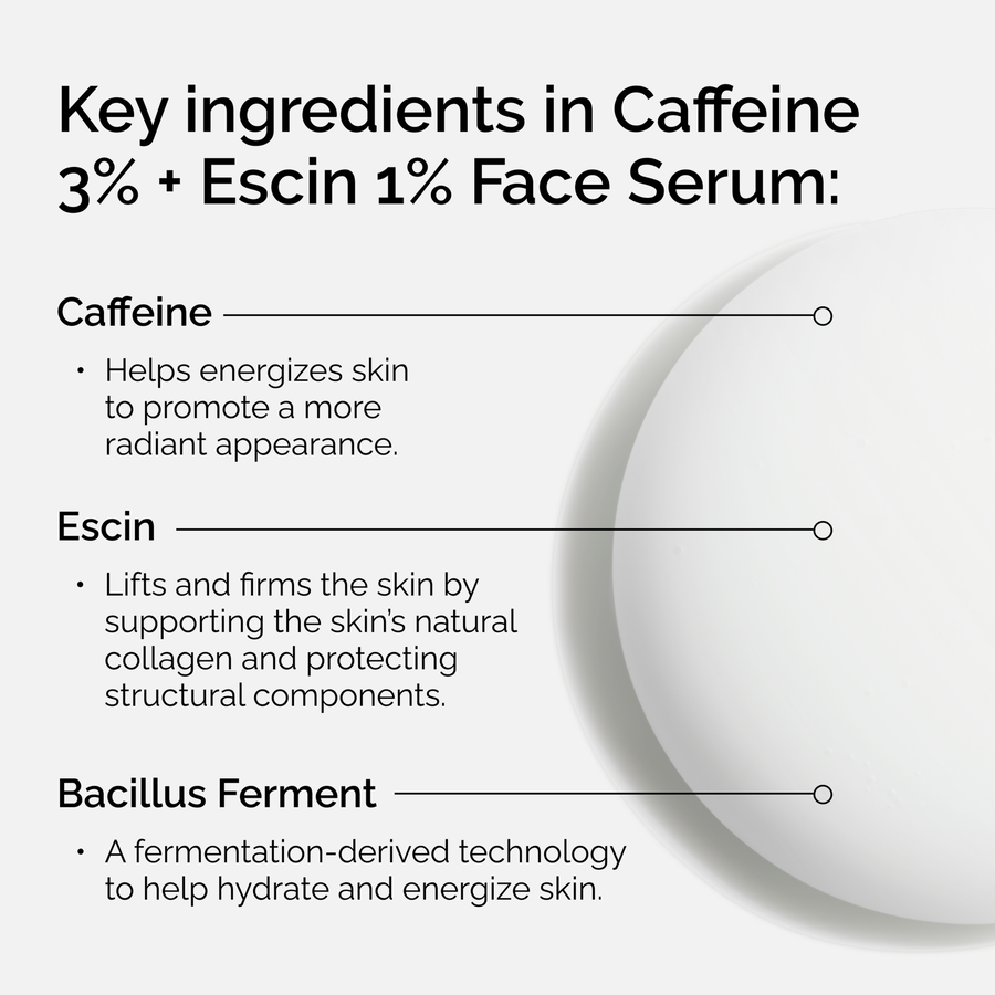 caffeine-3-escin-1-face-serum-b3 ord-caffeine-3pct-escin-1pct-face-serum-key-ingredients.png