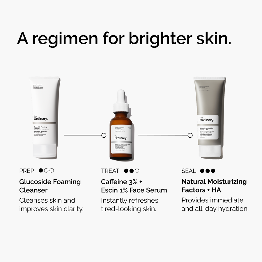 caffeine-3-escin-1-face-serum-b3 ord-caffeine-3pct-escin-1pct-face-serum-regimen-graphic.png