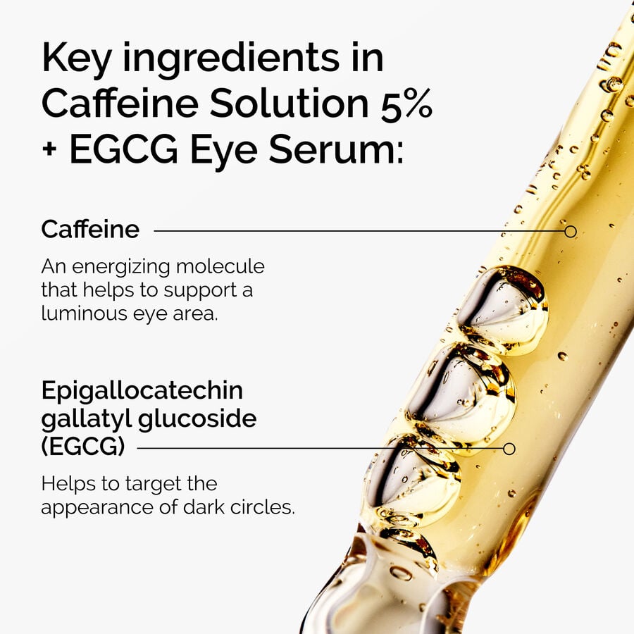 caffeine-solution-5-egcg-eye-serum-x5 ord-caffeine-5pct-egcg-eye-serum-key-ingredients-updated-graphic.jpg