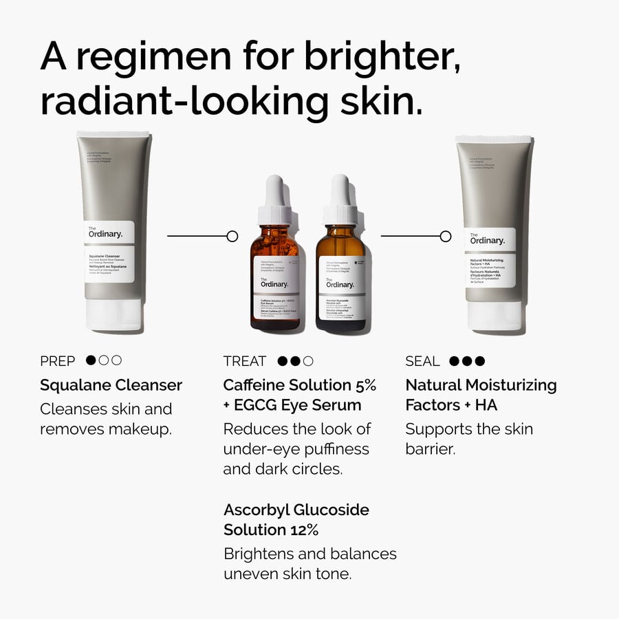 caffeine-solution-5-egcg-eye-serum-x5 ord-caffeine-5pct-egcg-eye-serum-regimen-graphic.jpg