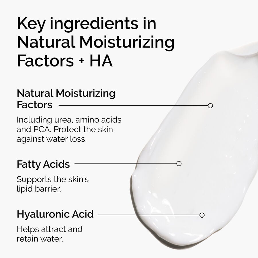 natural-moisturizing-factors-ha-i7 ord-natural-moisturizing-factors-ha-ingredients-graphic.jpg