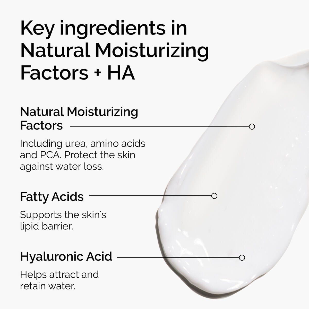 natural-moisturizing-factors-ha-i7 ord-natural-moisturizing-factors-ha-ingredients-graphic.jpg