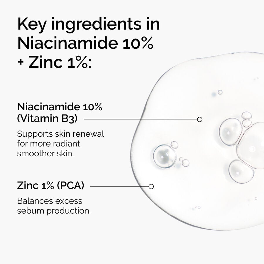 niacinamide-10-zinc-1-h6 ord-niacinamide-zinc-blemish-ingredients-graphic.jpg
