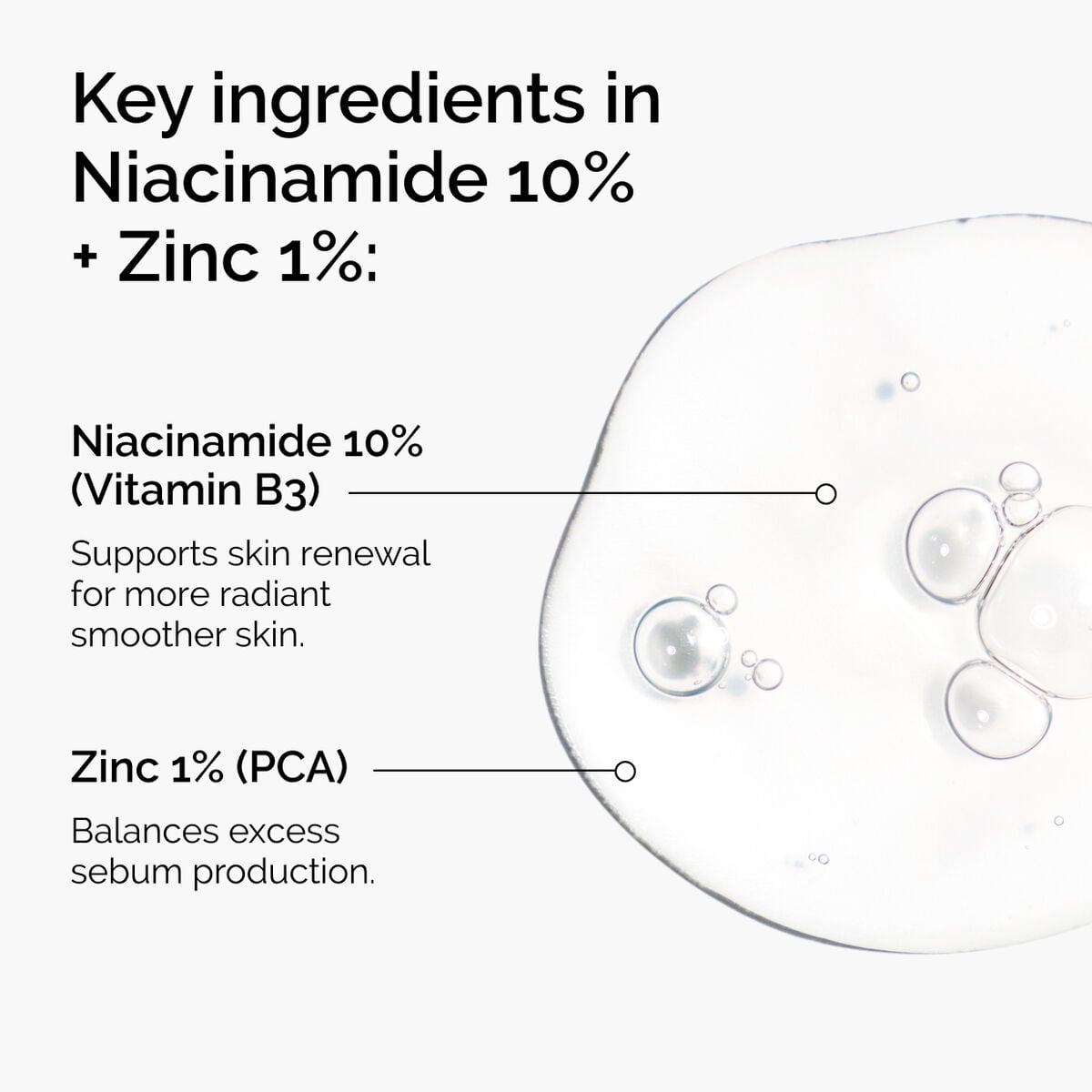 niacinamide-10-zinc-1-h6 ord-niacinamide-zinc-blemish-ingredients-graphic.jpg
