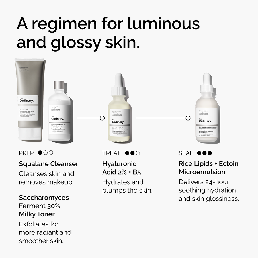 rice-lipids-ectoin-microemulsion-p6 ord-rice-lipids-ectoin-microemulsion-regimen-graphic.png