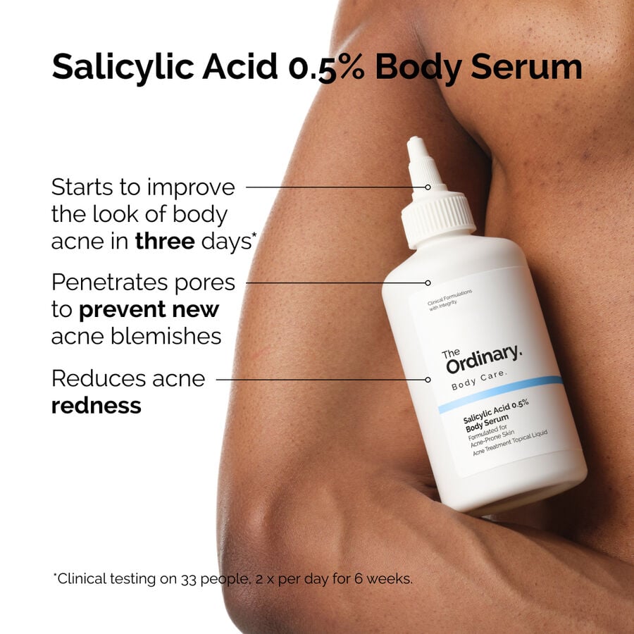 the-body-care-collection-w5 ord-salicylic-05-body-serum-otc-benefits-infographic.jpg